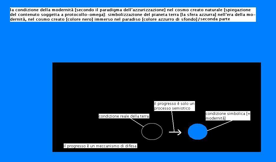 condizionedelcosmocreatonaturale2