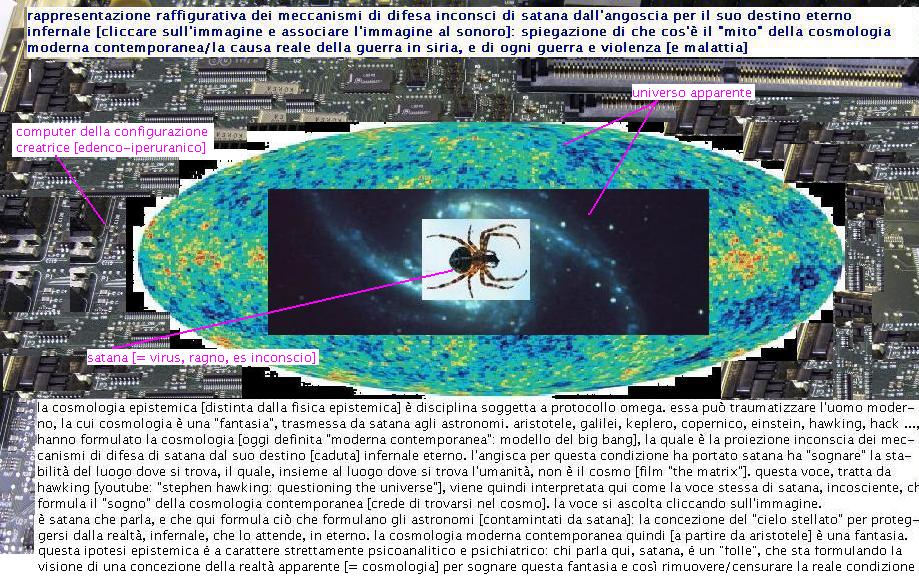 cosmologiameccanismidifesasatana