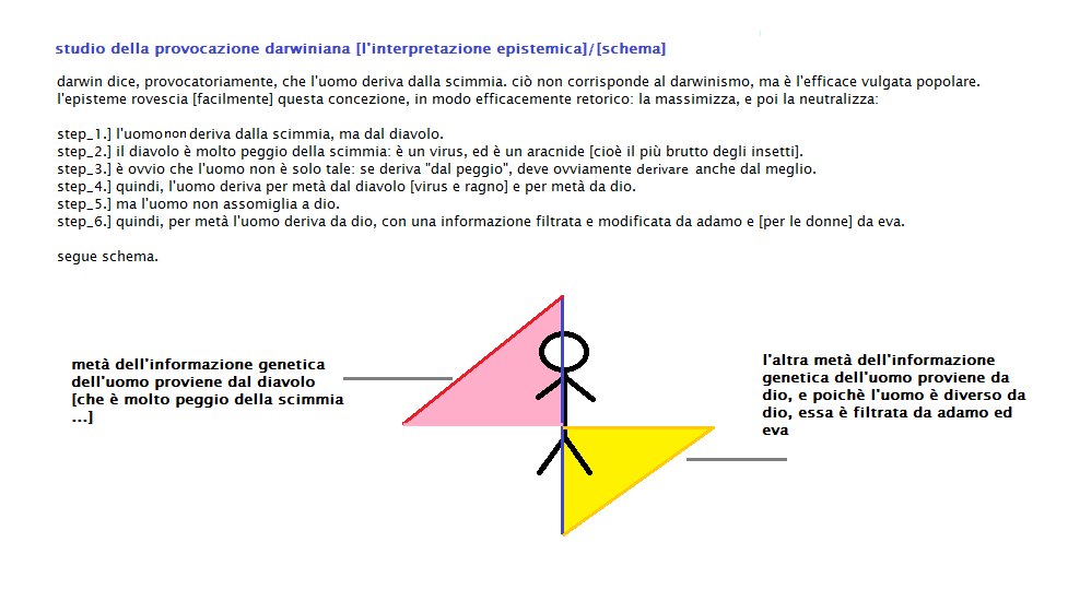 darwinismopregiudizioeepisteme