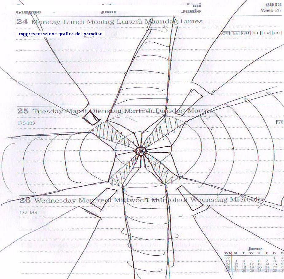 graficoparadiso