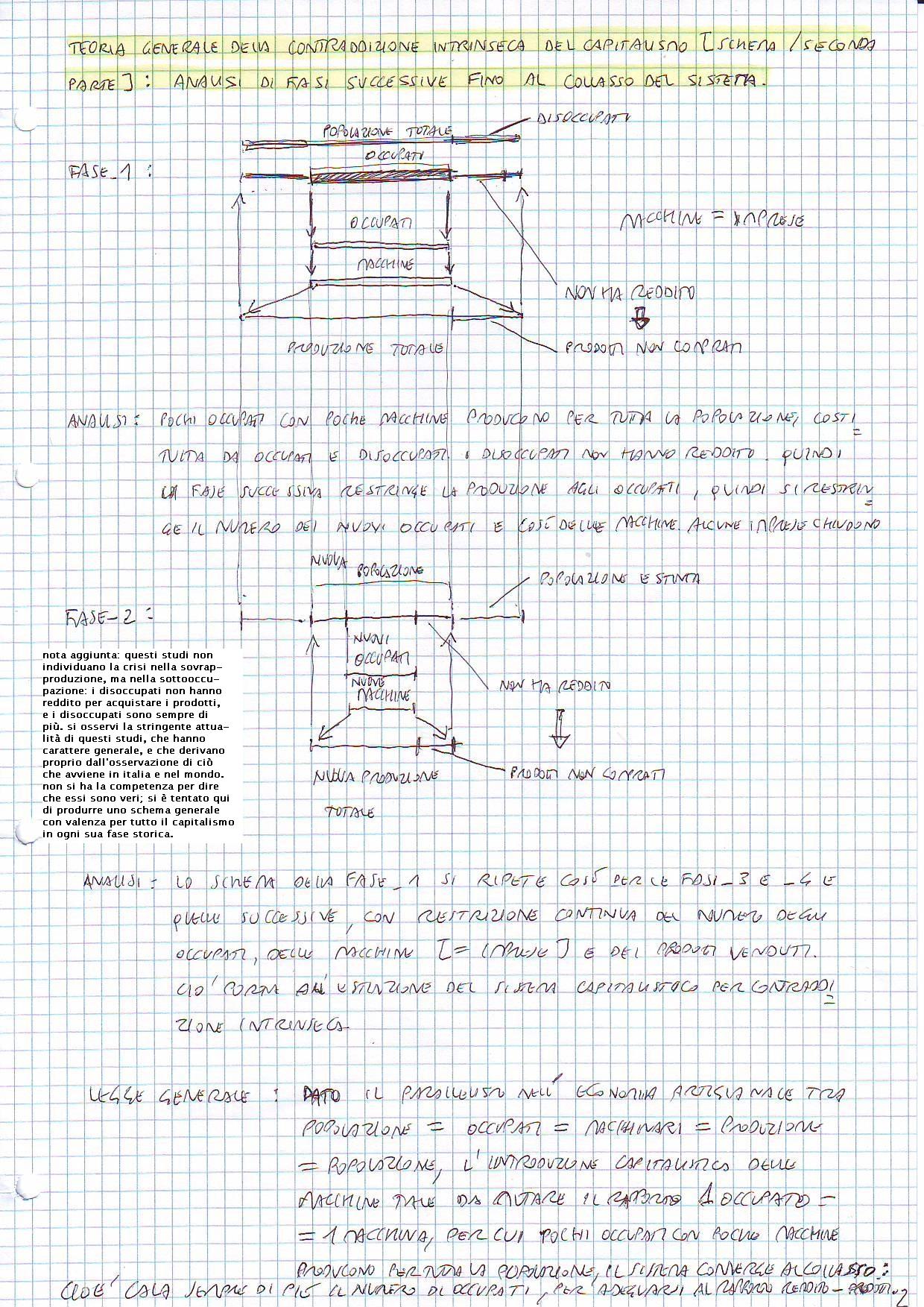 leggeeconomia2