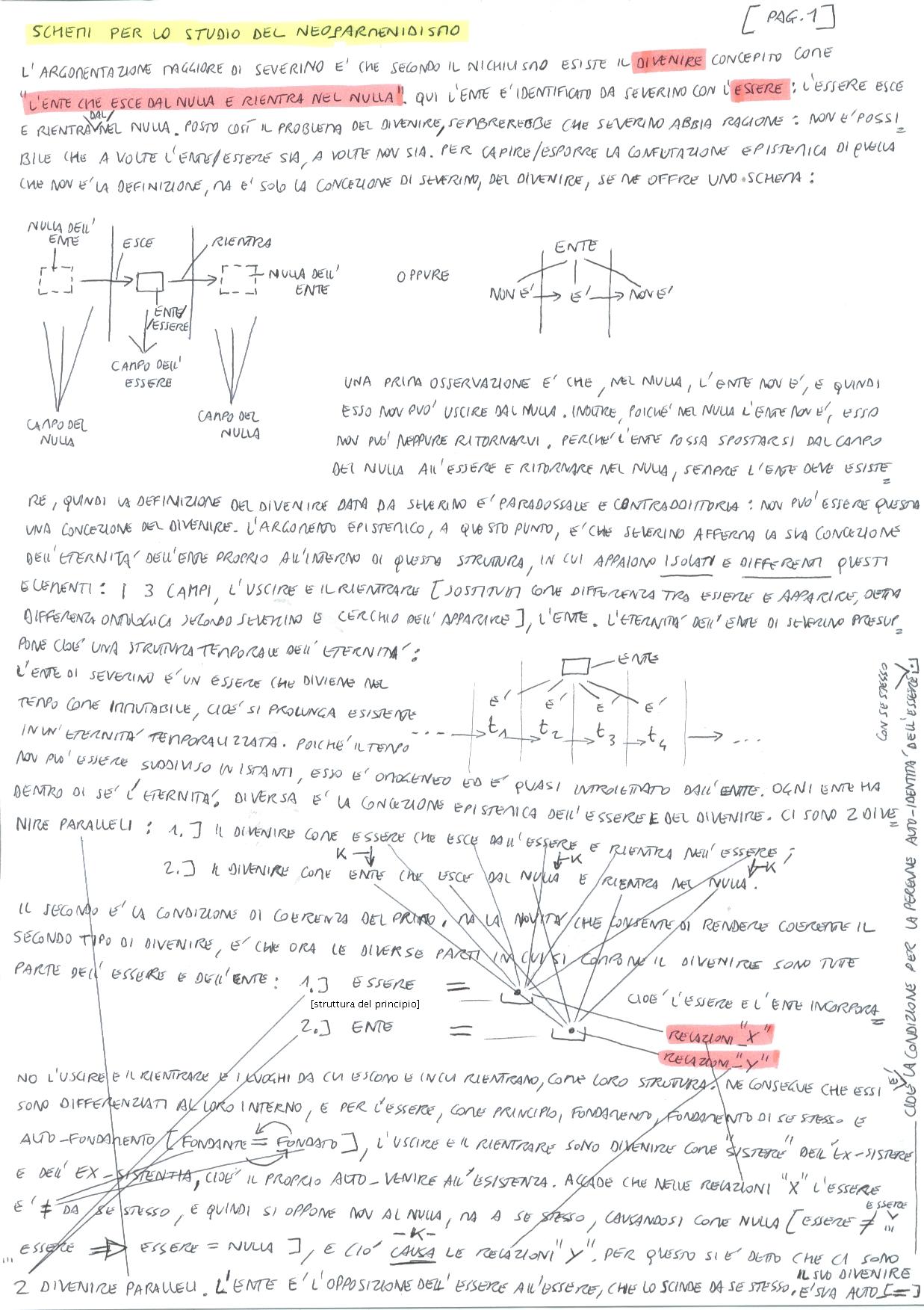 neoparmenidismoeprotologia1