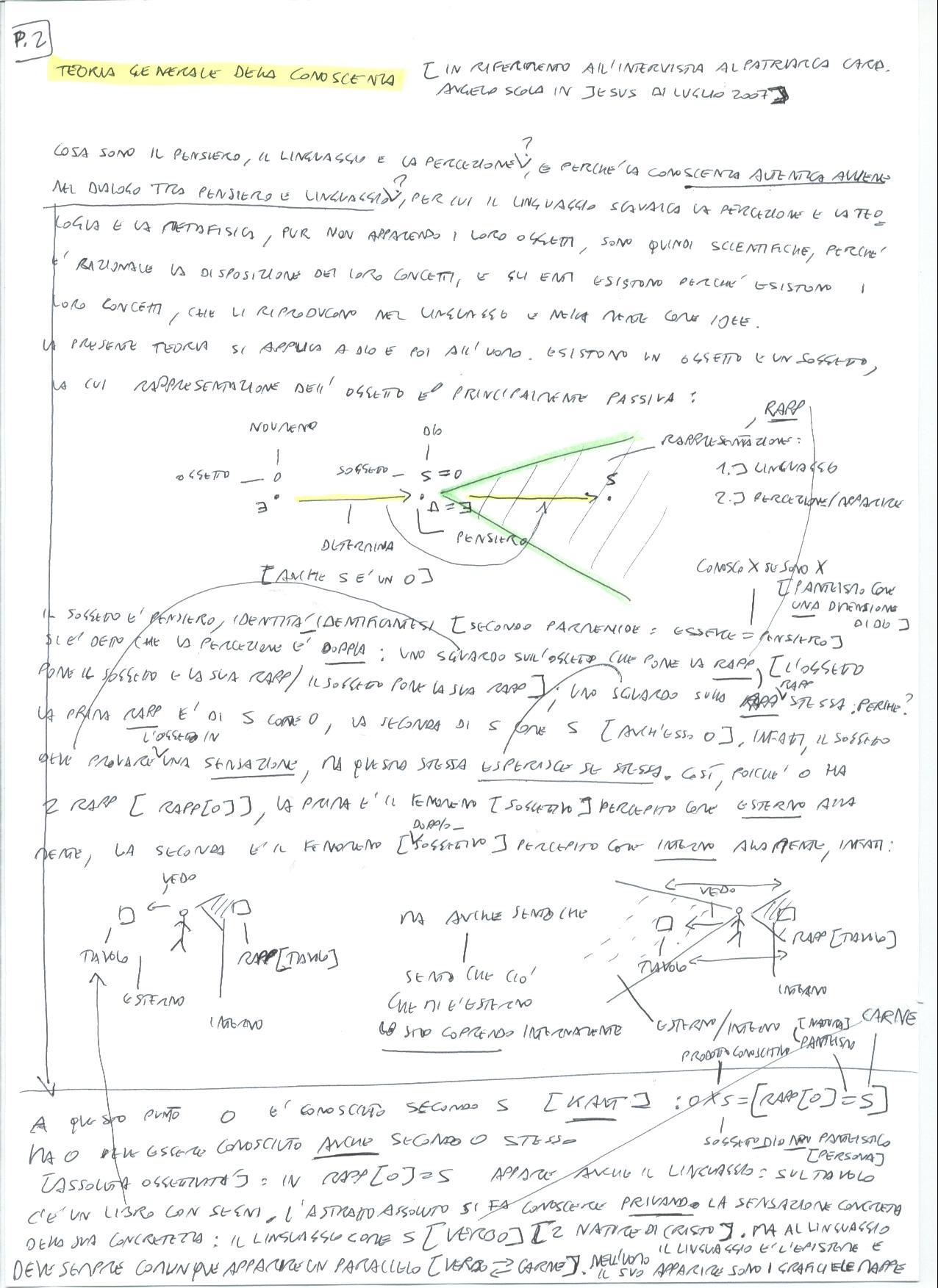 pag2conoscenza