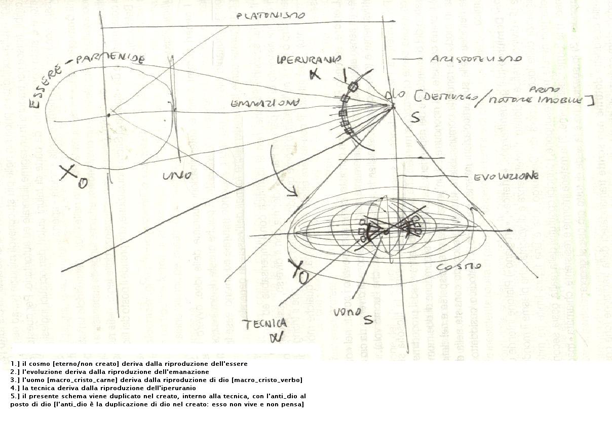 schemapa