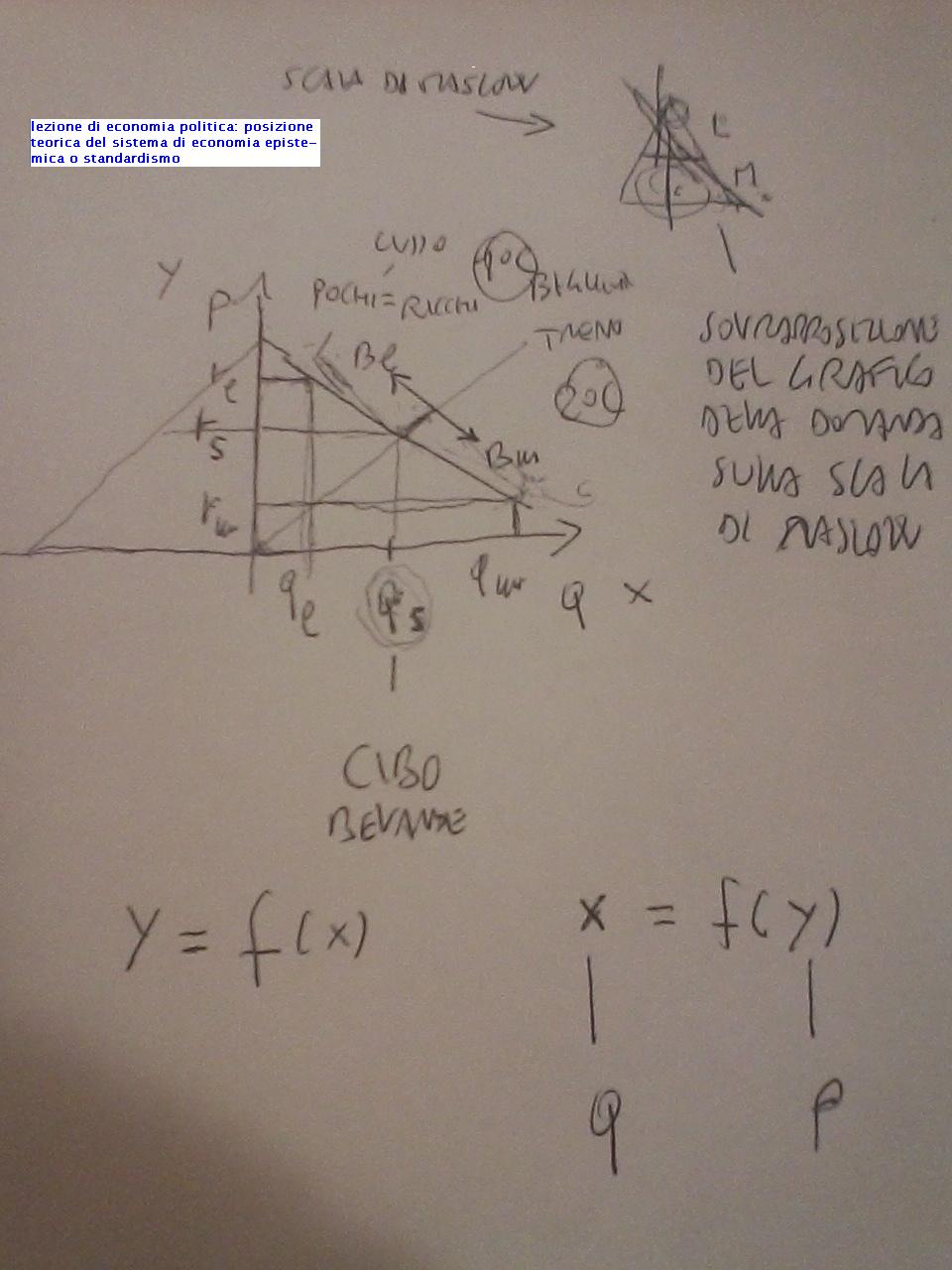 sistemadieconomiaepistemicaostandardismolezionedieconomiapolitica2